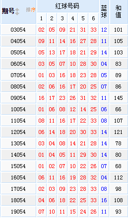 30码期期必中特49期(2018年30码期期必中特图片)