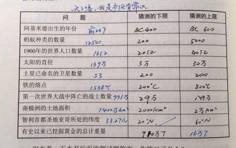 香港85期猪蛇单数出三码中特(香港澳门开码资料蛇蛋图319期的)