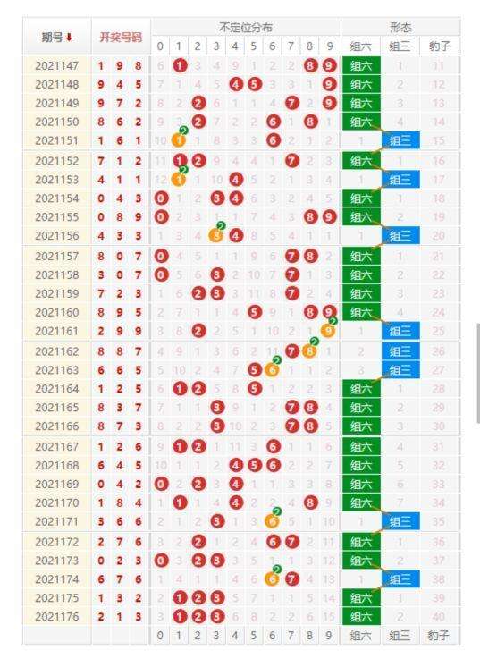 1349特玛0码期期必中特的简单介绍