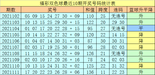 112期内部18码中特(111期内部提供10码必中特)