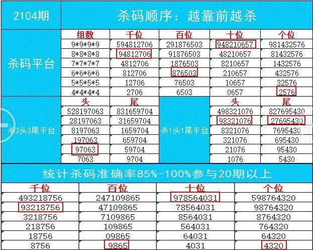 十八码期期必中特吧(精准三十码期期必中特资料)