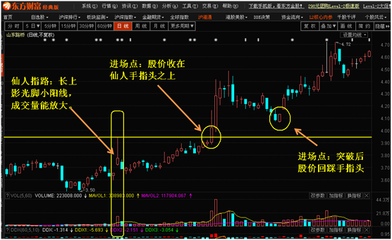 仙人指路经典三码中特(三码中特的资料给我看一下)