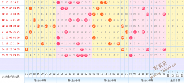 最准4码中特108期(最准资料精选三码中特139期)