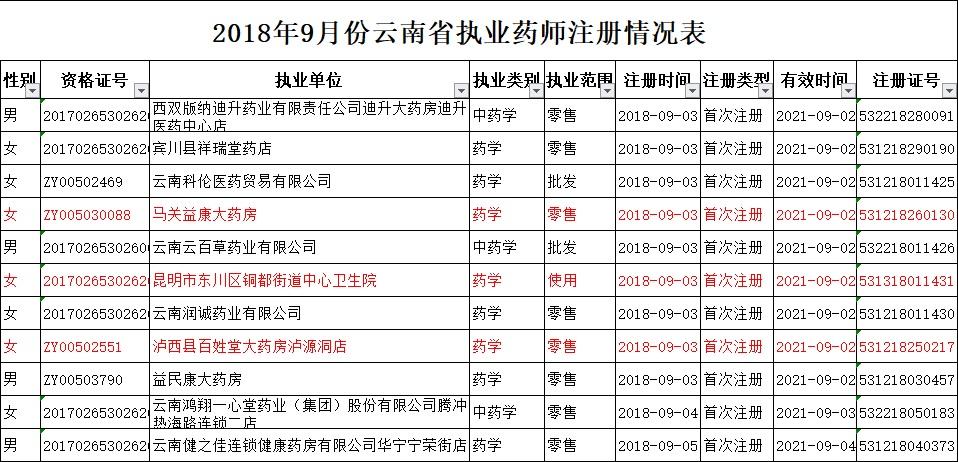 2018三码中特环球网(2018年最精准三码中特)