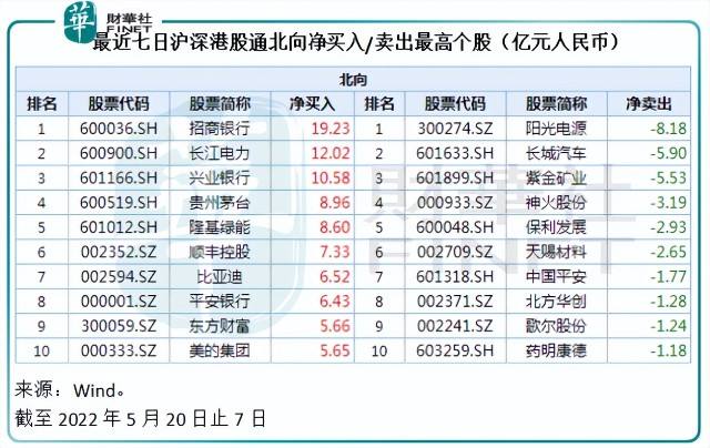 一江春水一肖三码中特的简单介绍