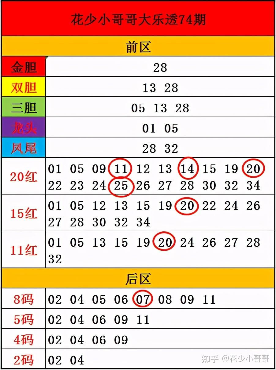 马免中特看五尾开什么码的简单介绍