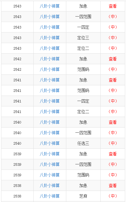 神算预测二码中特(112期神算网10码中特大公开)