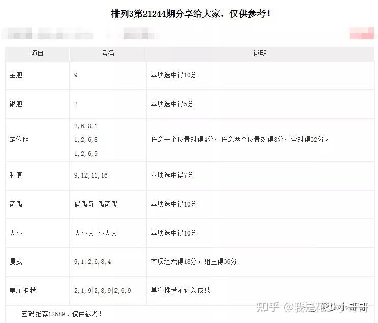 推荐期期24码中特(精选24码期期中特资料2019年)