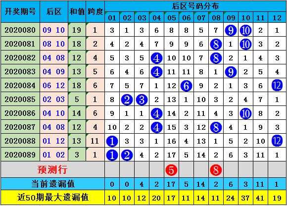 九肖30码期期必中特(30码期期必中特官方网站)