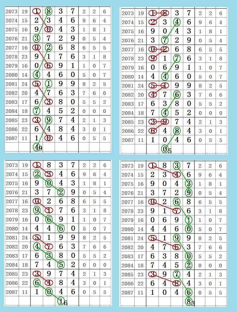 149期五码中特(148期24码必中特)