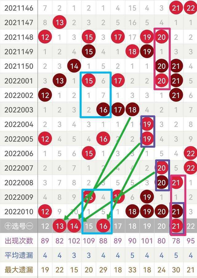 30码期期必中特准吗(精准30码期期中特2019)