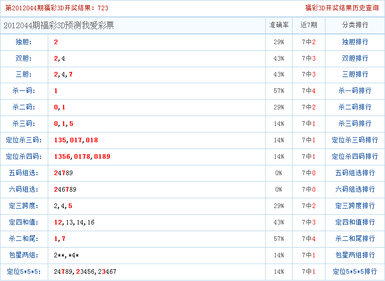 经典五码中特(2018五码中特资料)