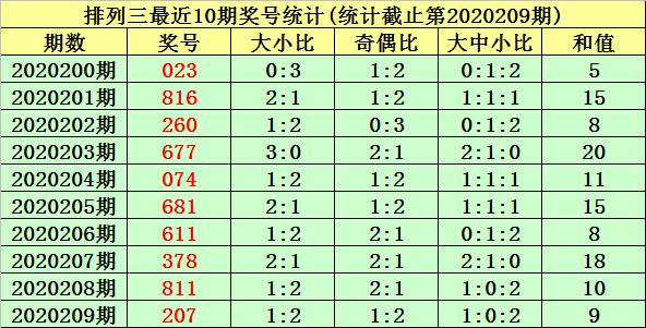 112期36码中特(今期36码期期必中特图)