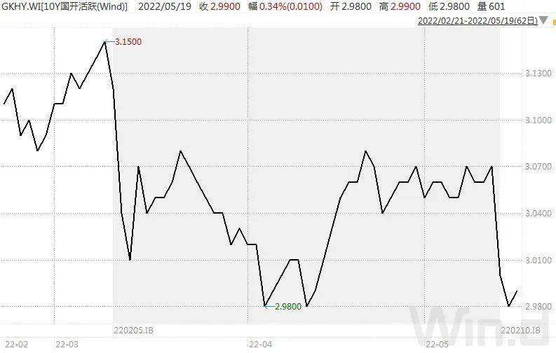 精准5码中特绝不改料(2017年精准5码中特)