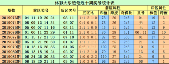 香港管家婆20码中特(管家婆精品二十四码中特)