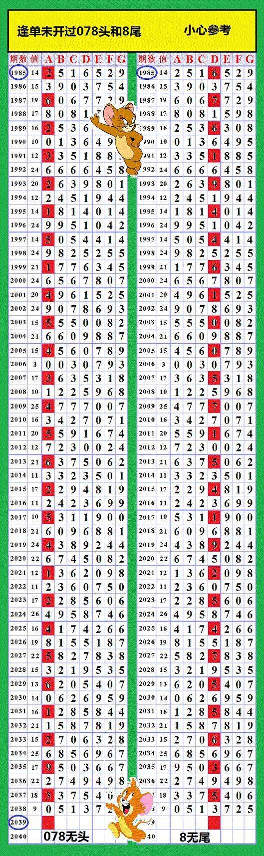 12码中特图154(188555+三码中特图大公开)