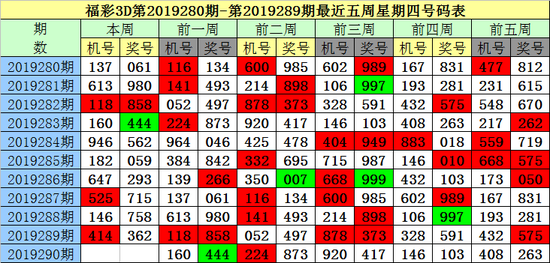 1码中特123期(一码一肖期期中特一1)