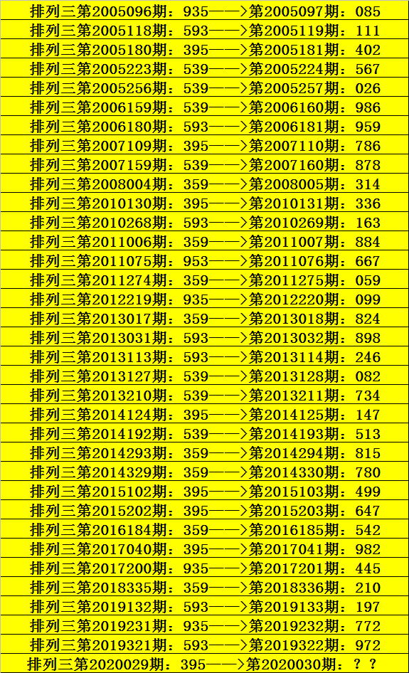 三肖一码必中特(三码必中一免费一肖)