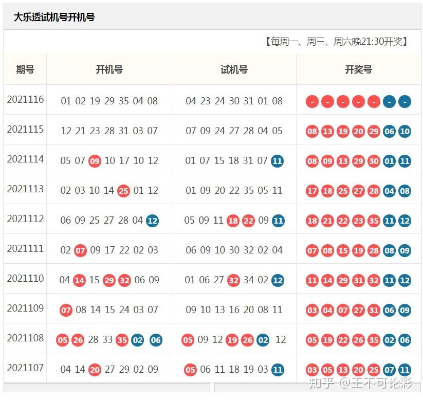 116期20码中特(113期内部提供10码必中特)