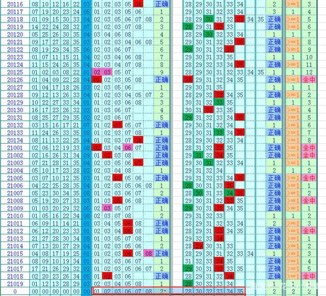 112期1码中特(114期十二码中特)