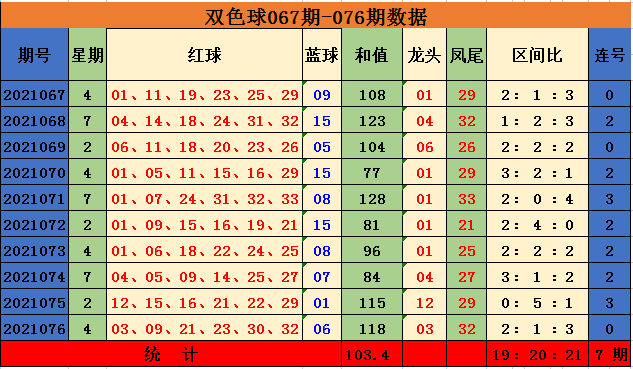 三十码期期准中特(最准三码中特30期)