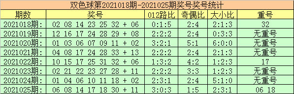 今晚3o码期期必中特(1o4期3o码期期必中特)