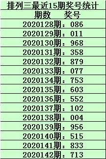 143期七码中特(精选3码中特126期)