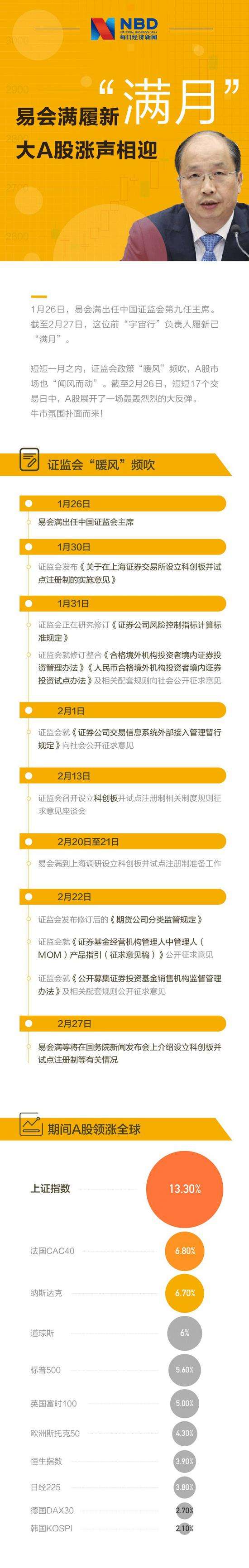 关于肥鱼大肉网的7码中特的信息