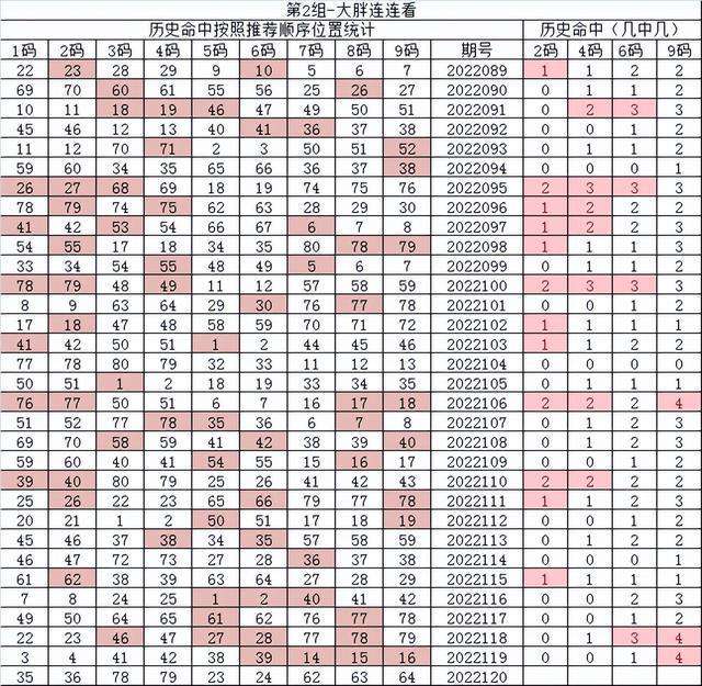 三十码期期必中特59期(三十码中特期期必中资料,两码中特)