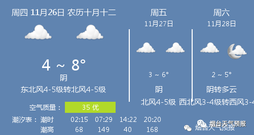 风往北风5码中特的简单介绍