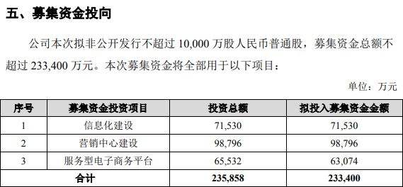 2017百万富翁六码中特的简单介绍