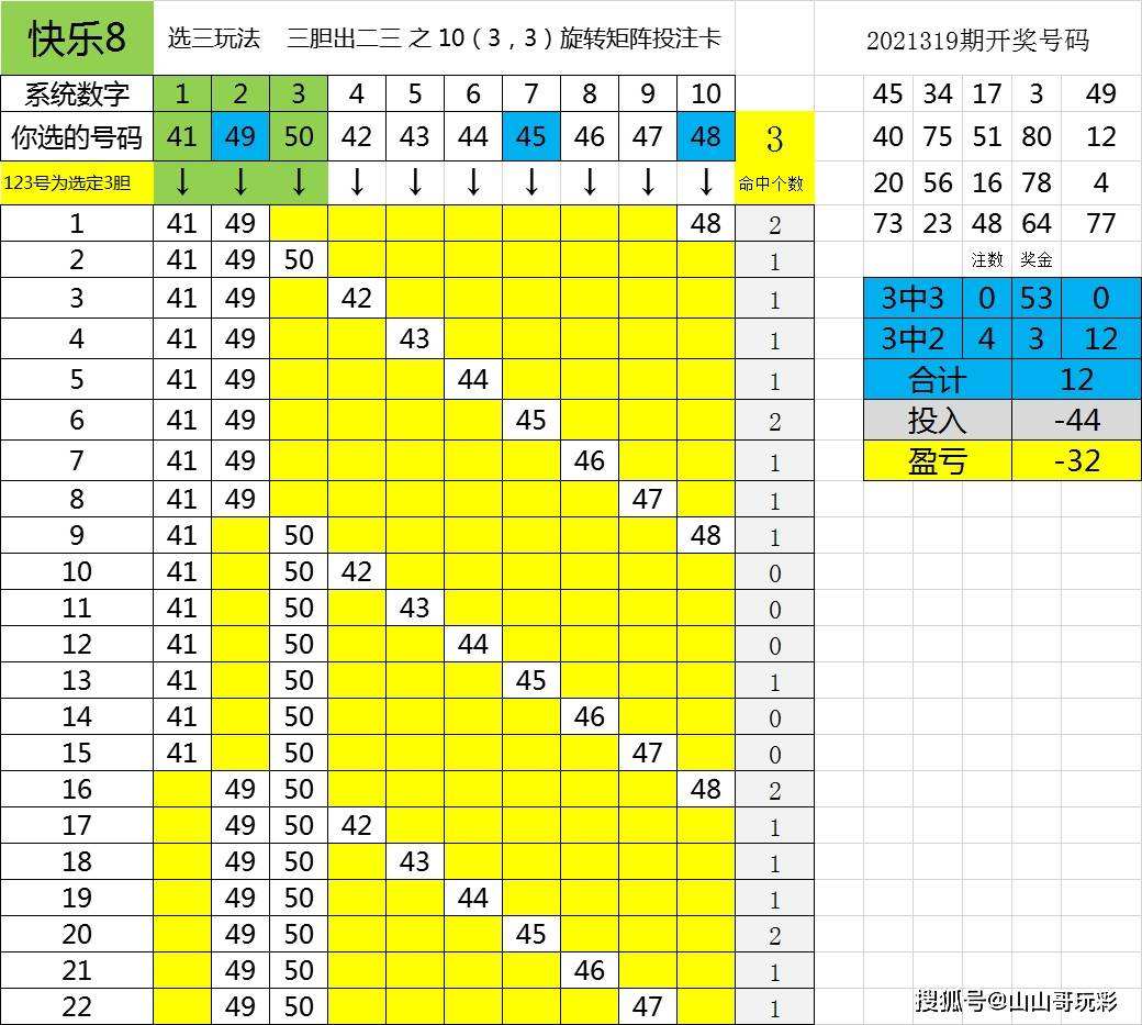 提前1小时验证五码中特资料(三码中特一码精准三码中特期期提前开)