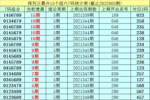 今晚特马号三十码中特(三十码中特期期必中资料,两码中特)