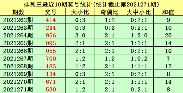 144期暴富十二码中特(143期创造财富8码中特)