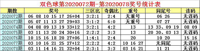 白姐24码中特期期中(白小姐一码今晚中特期期准)