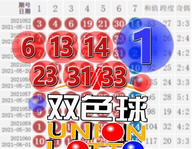 3尾15码中特彩图(六开彩130期30码中特)