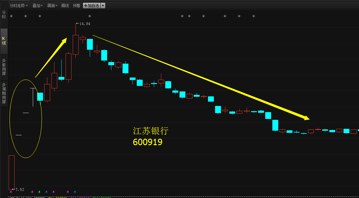 包含摇钱树规律公式爆中特一码的词条