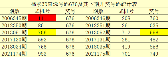 香港港皇1码中特(香港一码免费中特win)