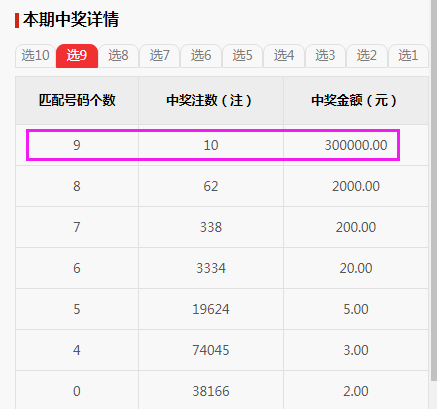 30码期期必中特今天期(免费公开30码期期必中特)