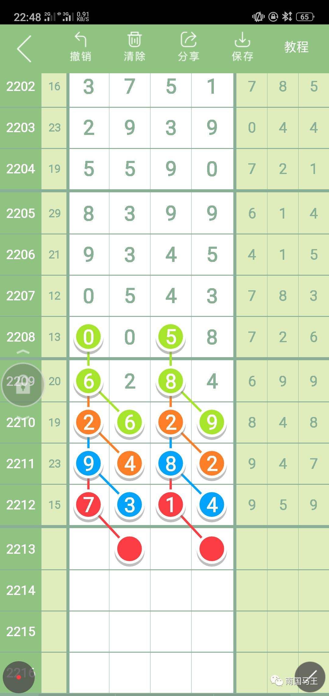 7812老奇人二码中特(老奇人解特2o18第71期)