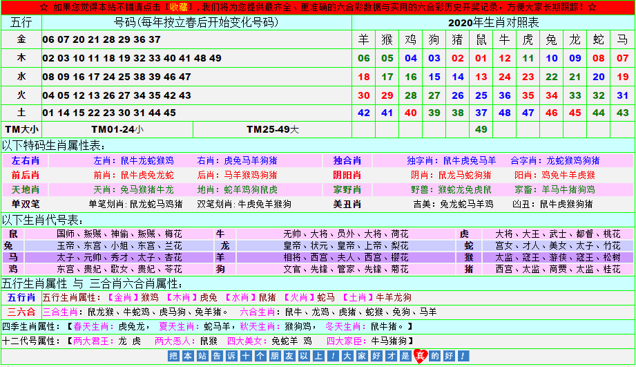 王中王两码中特期期公开(王中王精准十码中特期期准)