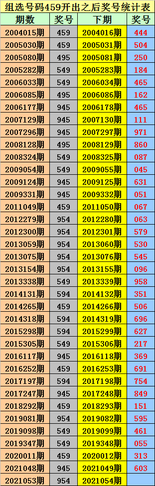 四肖八码中特精准资料(四肖八码中特资料期期精选)