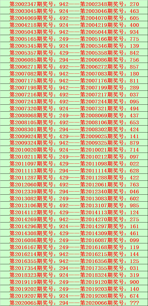 4肖8码免费中特(精选四肖八码图 中特)