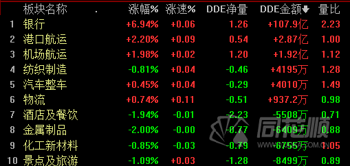 同花顺2码中特(平特一肖中两个号码)