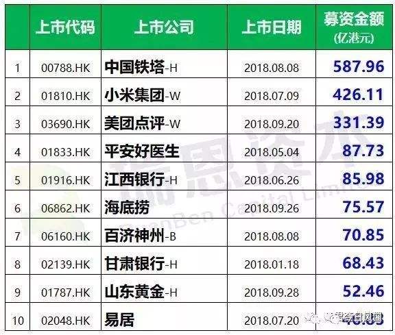 包含香港四码中特跑狗图27期的词条