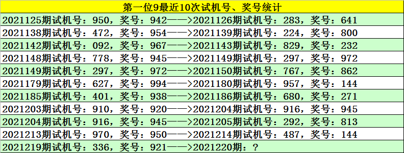 老奇人六码必中特(老奇人六码必中特在线观看)