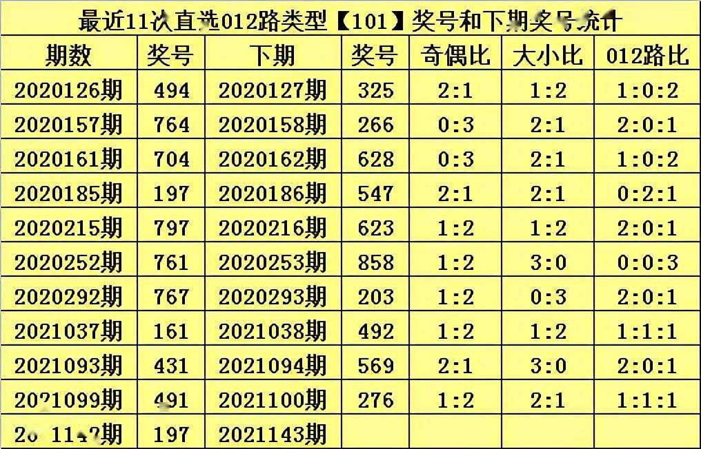 百分百六码中特46期(017期提供五码中特资料网)