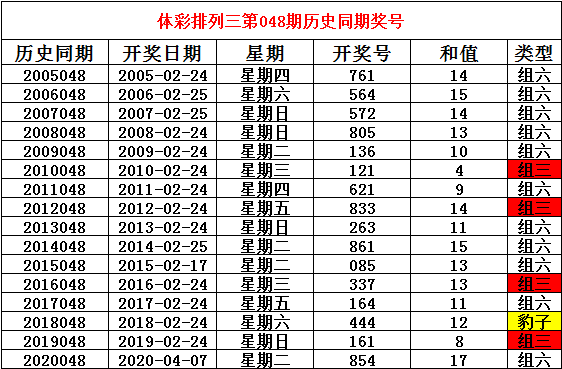 胡龙东海六码中特(2017年刘中山三码中特)