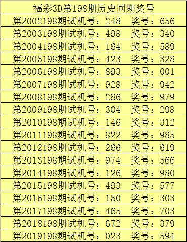 第117期四肖8码中特(2019年115期精品四肖四码中特)