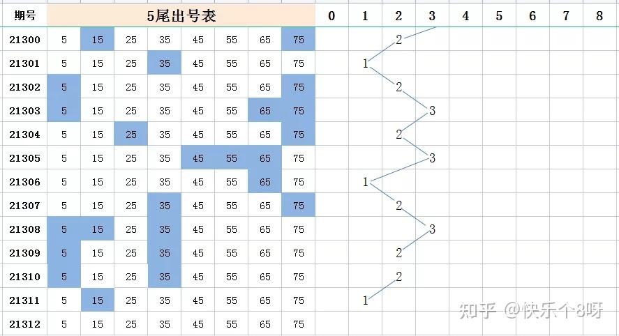 第117期四肖8码中特(2019年115期精品四肖四码中特)